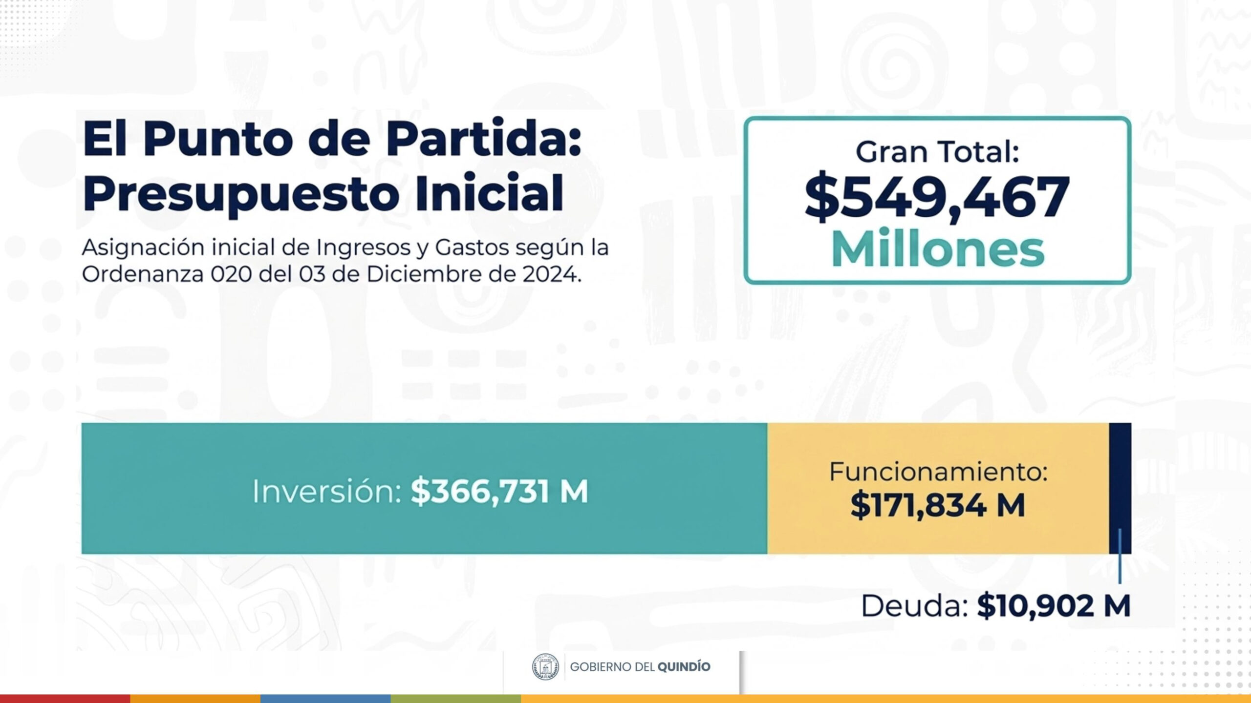 Informe_Página_03