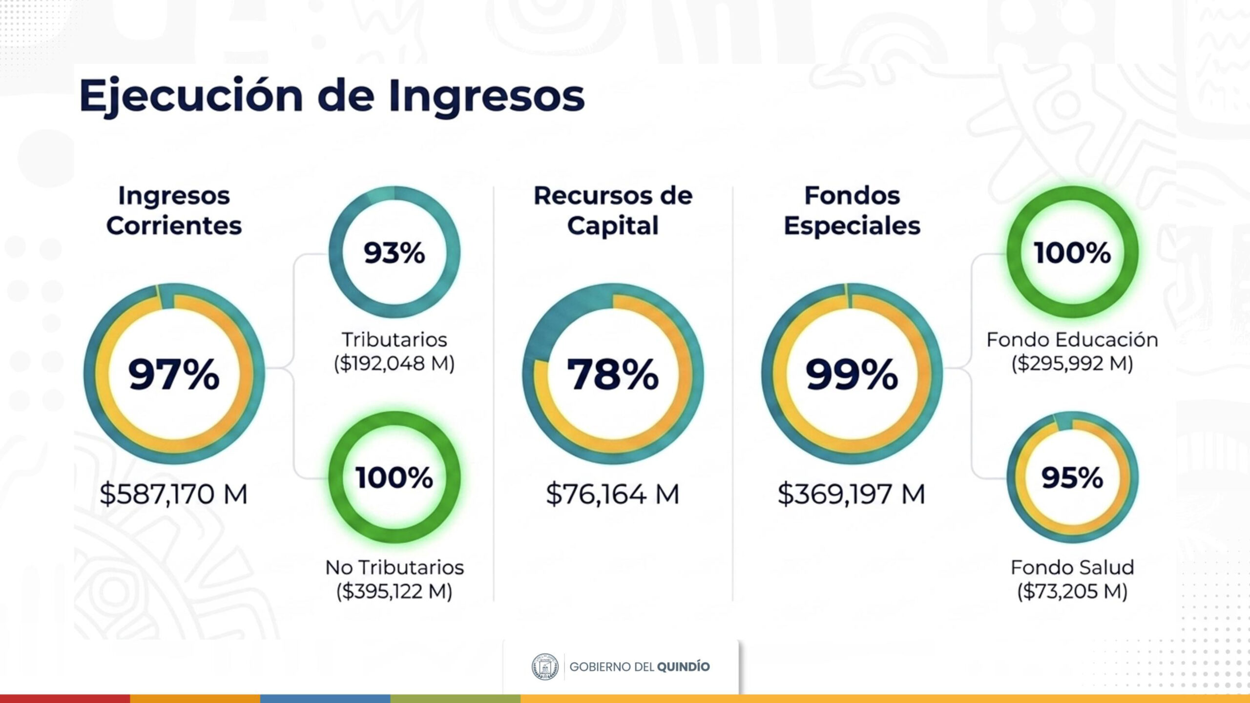 Informe_Página_05