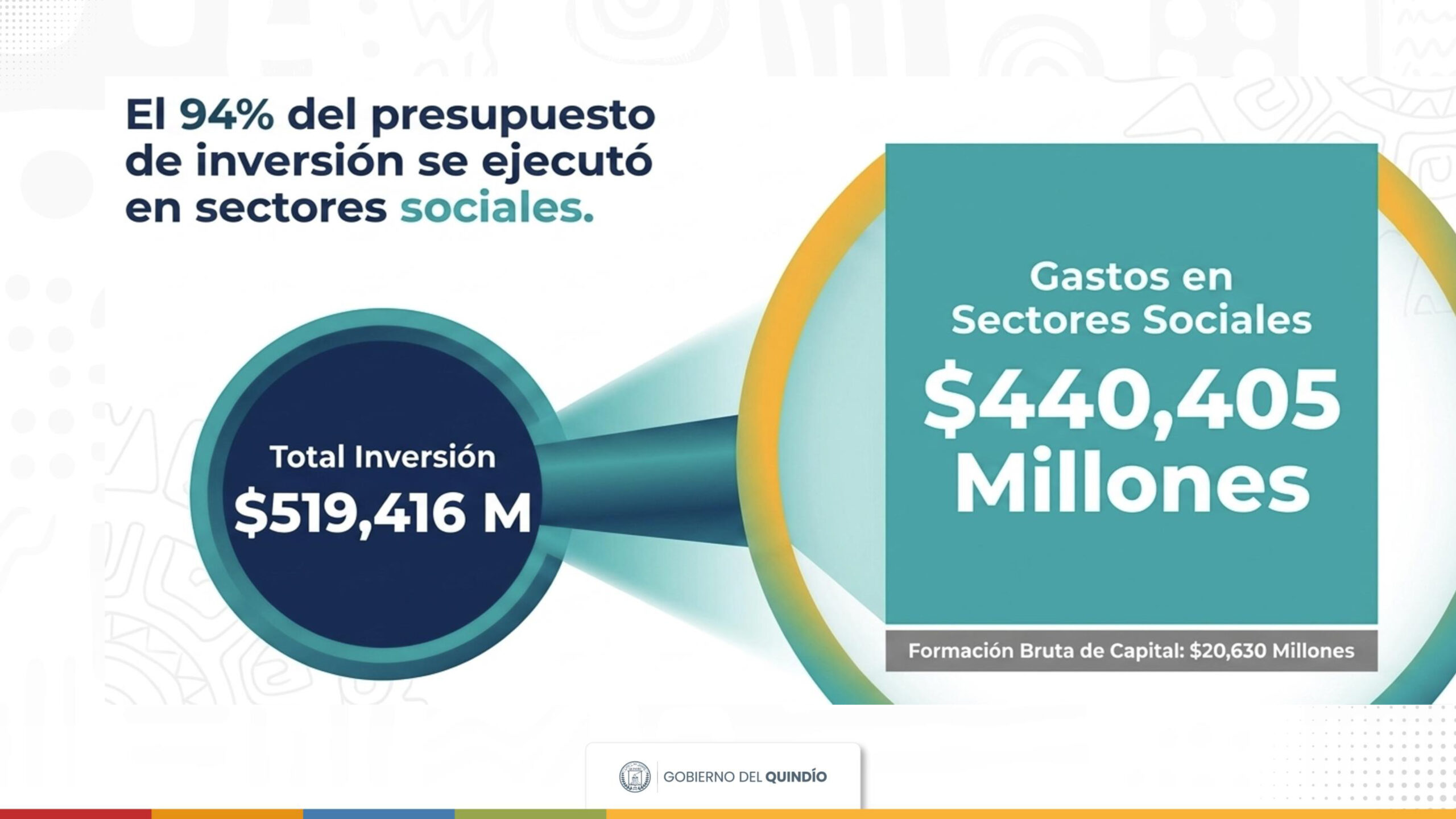Informe_Página_07