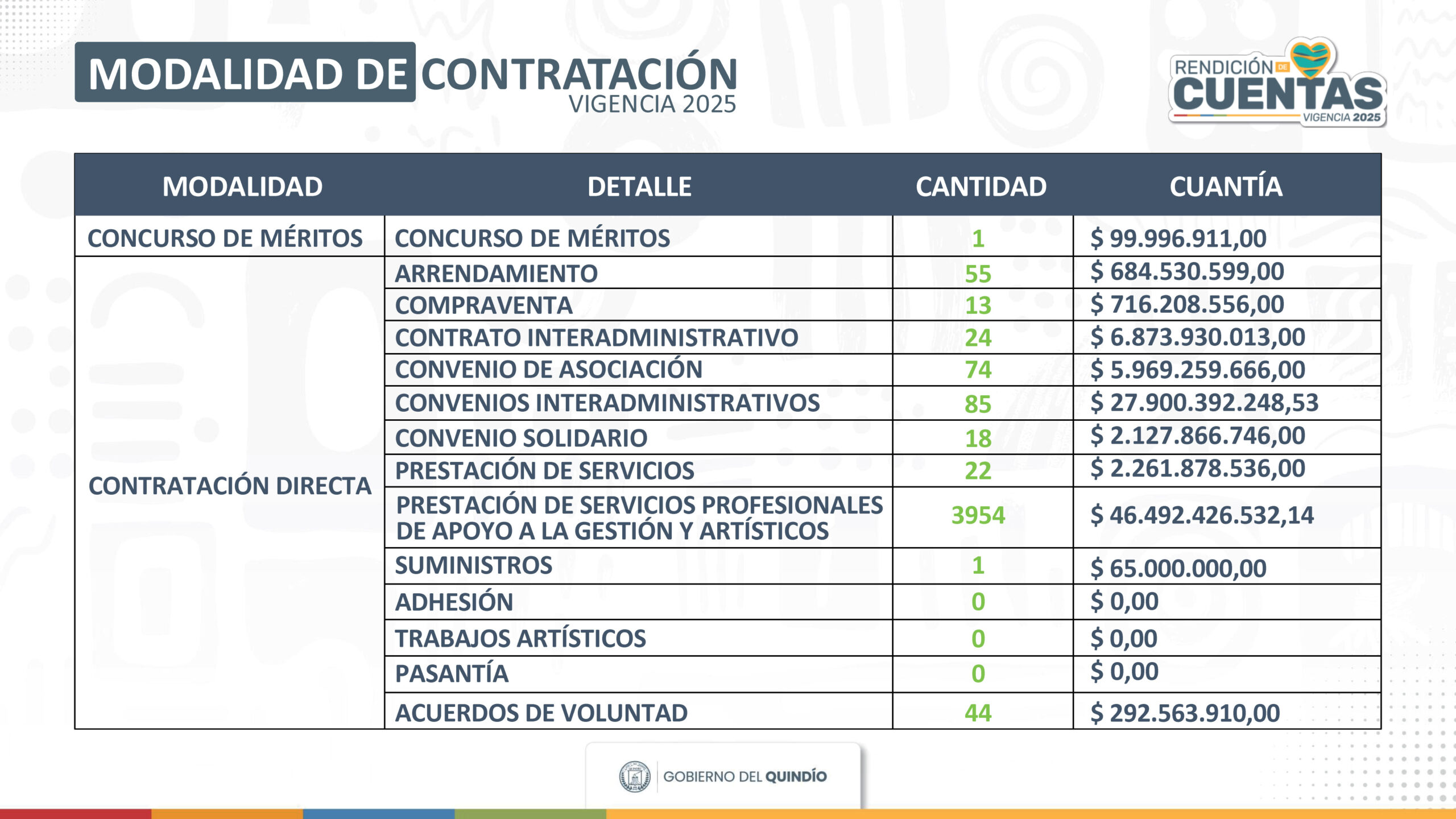 contratacion-02