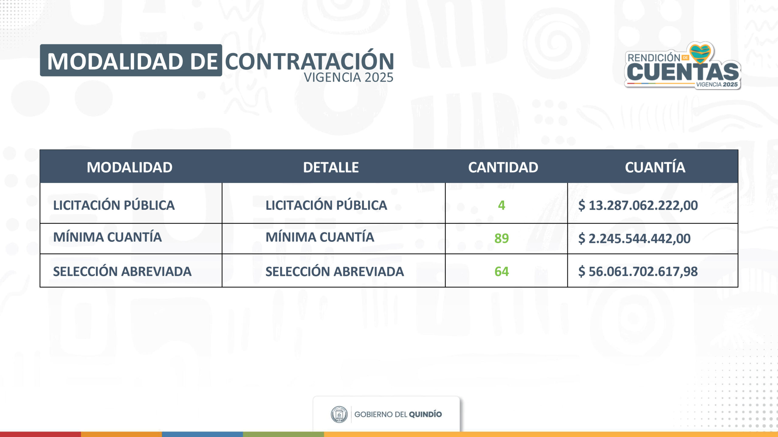 contratacion-03