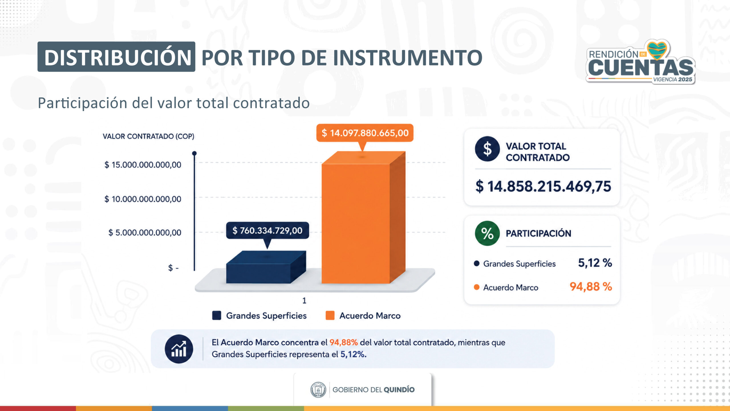 contratacion-05